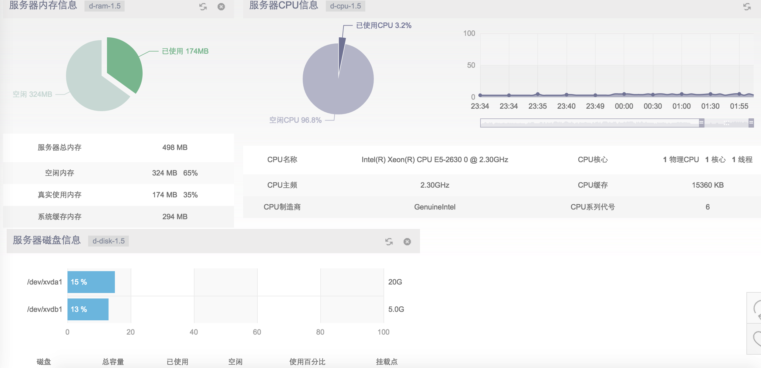 阿里云服务器可以用本地的硬盘吗(阿里云服务器可以用本地的硬盘吗安全吗)，阿里云服务器是否支持使用本地硬盘及安全性解析，阿里云服务器是否支持使用本地硬盘及安全性解析，本地硬盘使用可行性及安全性探讨，阿里云服务器本地硬盘使用解析，可行性及安全性探讨