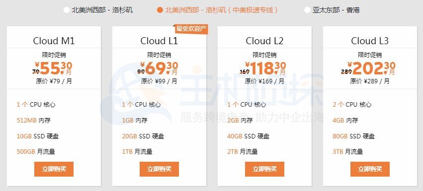 买云服务器用了10天可以退吗(买云服务器用了10天可以退吗知乎)，关于云服务器购买后的退换政策，使用10天后能否退款？，关于云服务器购买后的退换政策，使用10天后能否退款？解析与指导建议。 第2张