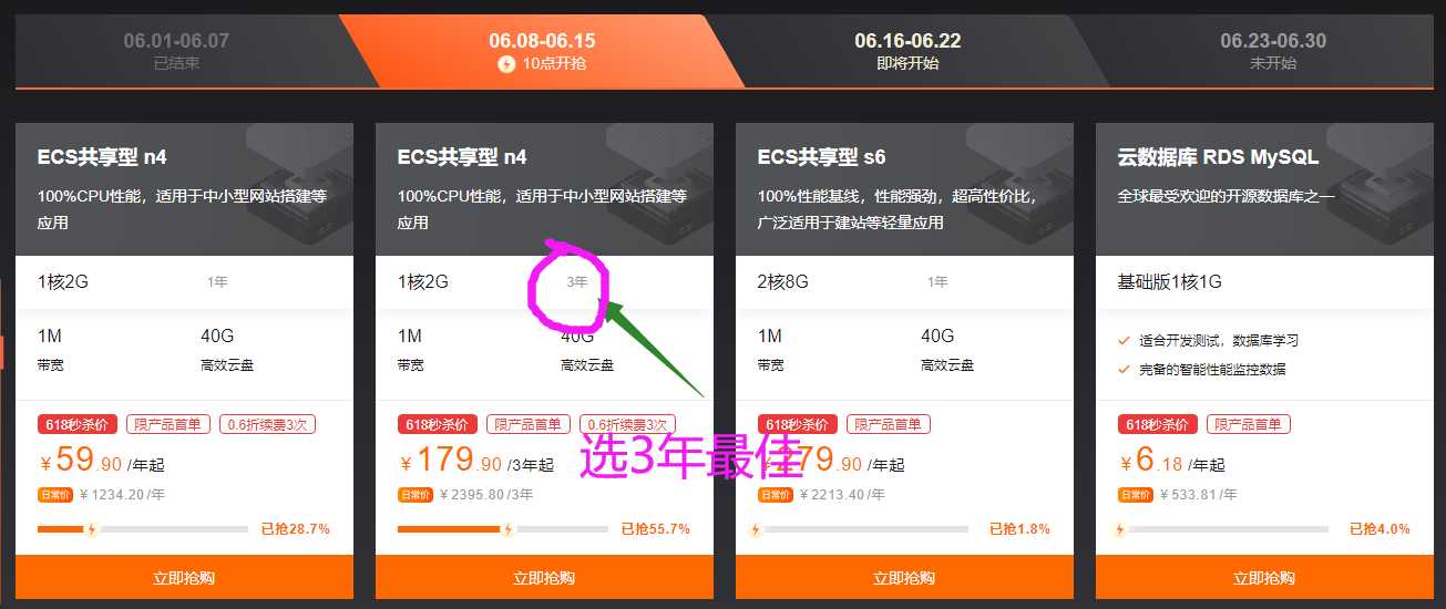 阿里云服务器4核8g怎么选(阿里云4核8g能支持多少用户)，阿里云服务器4核8G配置选择指南，支持多少用户？