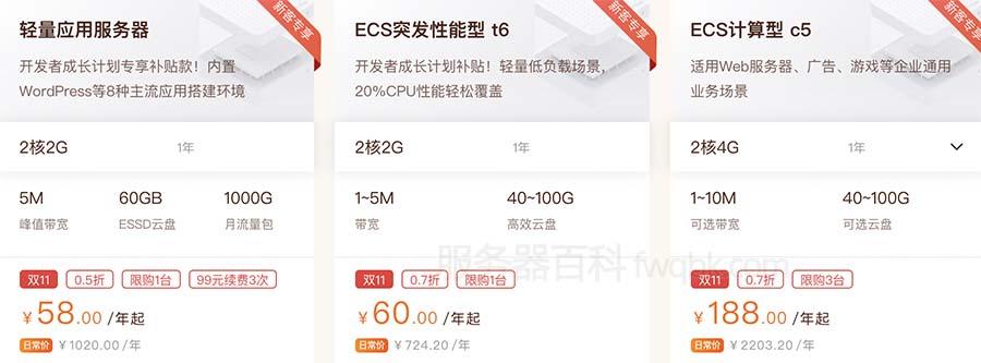 关于北京云服务器今日价格查询最新的信息，北京云服务器最新价格查询，今日行情速递，北京云服务器今日最新价格查询及行情速递