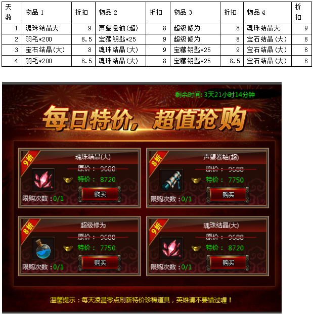 租服务器免费教传奇开服架设外网的简单介绍，传奇游戏外网架设教程，租用服务器与免费传奇开服架设指南，传奇游戏外网架设指南，租服务器与免费开服架设教程简介，租服务器与传奇游戏外网架设教程，免费开服架设指南及简介，传奇游戏外网架设与租服务器免费开服架设指南，传奇游戏外网架设与租服务器免费开服指南，简易教程及指南，传奇游戏外网架设与租服务器免费开服指南，简易教程与指南总览 第1张
