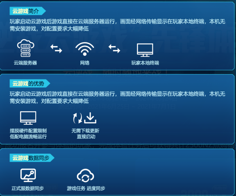 云服务器手机游戏(云服务器手机游戏有哪些)，云服务器手机游戏概览，热门游戏推荐与介绍，云服务器手机游戏大全，热门游戏推荐与介绍，热门云服务器手机游戏推荐与介绍，概览及游戏大全，热门云服务器手机游戏推荐与概览，热门游戏介绍及大全，热门云服务器手机游戏推荐与概览，游戏大全及热门游戏介绍 第2张