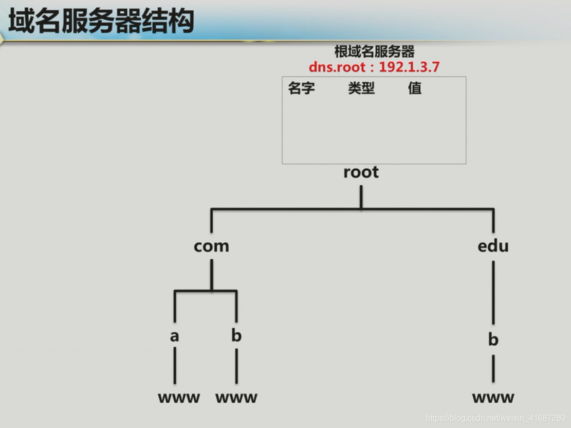 常用免费域名服务器是(免费域名服务器申请的方法)，免费域名服务器申请方法与使用指南，免费域名服务器申请方法与使用指南，实用指南及申请步骤