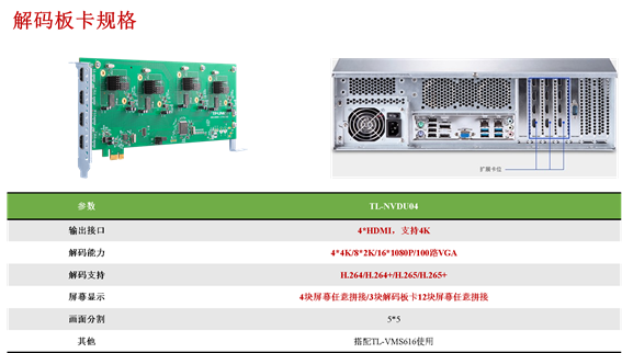 tplinkvms私有云服务器的简单介绍，TP-Link VMS私有云服务器的简介，TP-Link VMS私有云服务器简介，TP-Link VMS私有云服务器概览，功能特点与简介 第1张