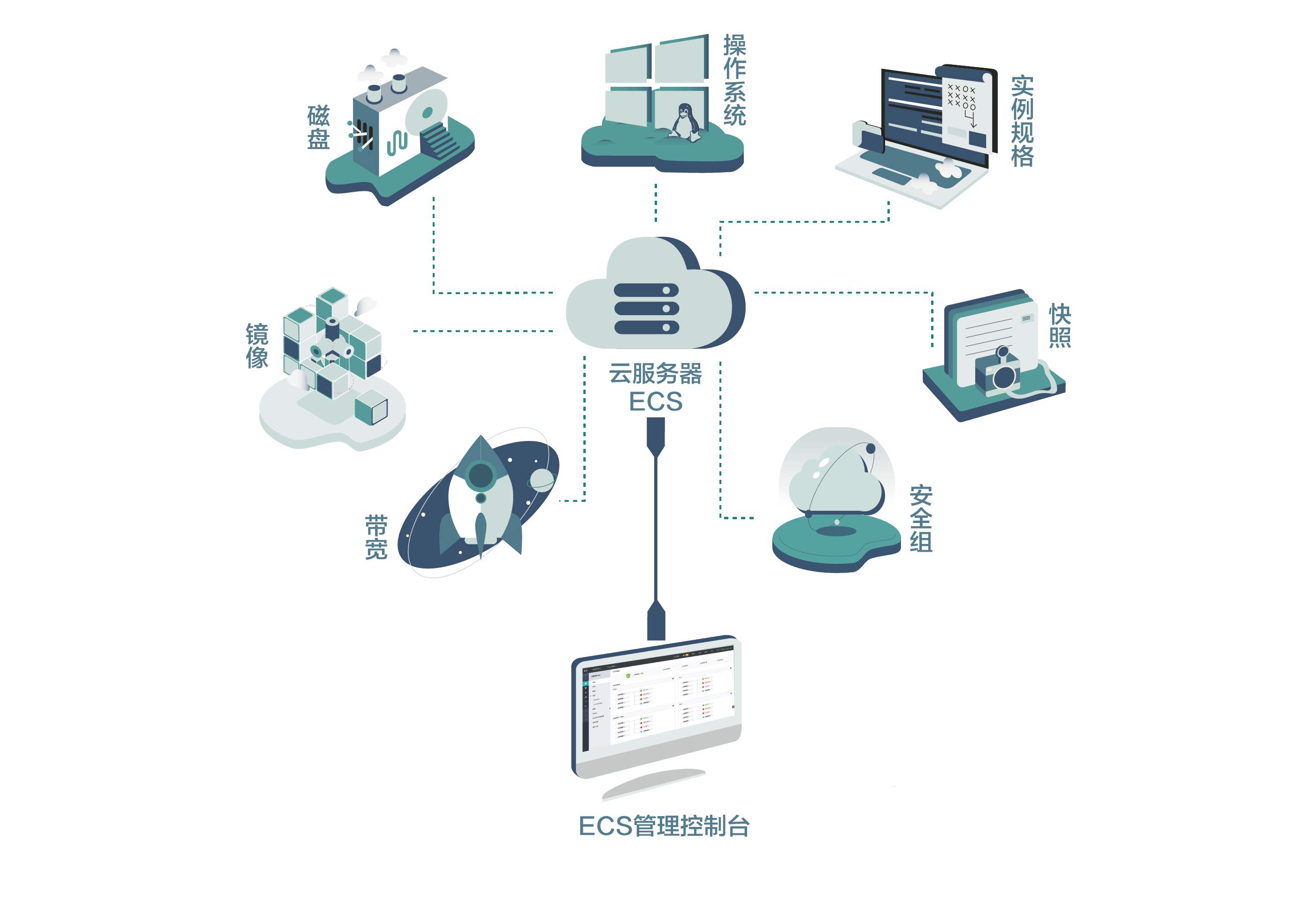 江西web服务器租用虚拟主机(江西web服务器租用虚拟主机多少钱)，江西Web服务器租用虚拟主机费用及选择指南，江西Web服务器虚拟主机租用指南，费用与选择建议，江西Web服务器虚拟主机租用费用及选择指南，全面解析租用成本与选择策略，江西Web服务器虚拟主机租用费用全解析与选择指南，江西Web服务器虚拟主机租用费用解析与选择指南，江西Web服务器虚拟主机租用费用解析与选择指南大全，全面解析成本与选择策略，江西Web服务器虚拟主机租用费用解析与选择指南大全，全面比较成本与策略