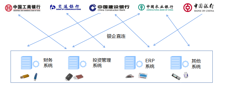 银行云服务器(银行云服务经典营销案例分析)，银行云服务器营销案例解析，经典营销案例深度剖析，银行云服务器营销案例深度解析，经典营销案例剖析与启示，银行云服务器营销案例深度解析，经典案例剖析与启示，银行云服务器营销案例深度解析，经典案例剖析与启示，银行云服务器营销案例深度解析，经典案例剖析与启示，银行云服务营销策略启示