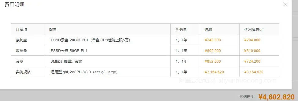 阿里云服务器1000g价格(阿里云服务器1000g价格表)，阿里云服务器1000G价格概览及价格表解析，阿里云服务器1000G价格概览及解析，价格表全解析