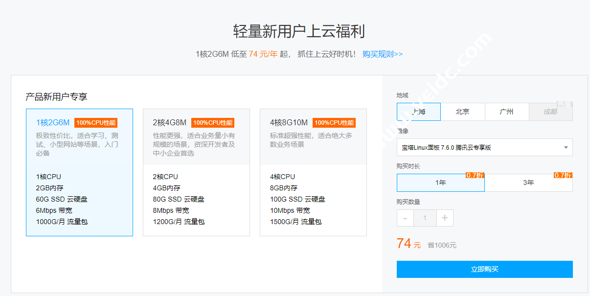 1核4g云服务器(1核2g云服务器 标准型s4)，云服务器规格介绍，1核4G与标准型S4（1核2G）对比解析，云服务器规格介绍，1核4G与标准型S4（1核2G）对比解析及选择指南，云服务器规格解析，1核4G与标准型S4（1核2G）对比及选择指南，云服务器规格解析，1核4G与标准型S4（1核2G）对比及选择指南，云服务器规格解析，对比解析与选择指南，了解1核4G与标准型S4（1核2G）云服务器规格差异
