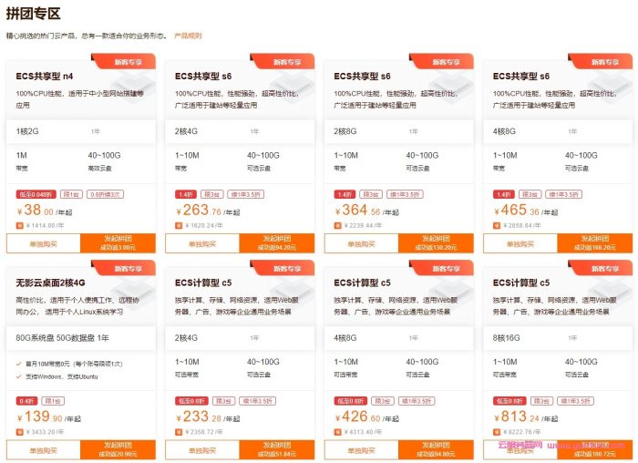20年租云服务器活动是什么的简单介绍，关于云服务器活动二十年租期的简要介绍