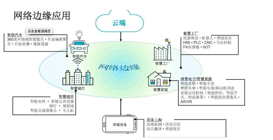 包含格来云服务器未连接是什么意思的词条，格来云服务器未连接解析，原因与解决方案，格来云服务器未连接解析，原因、解决方案及意义探讨