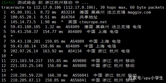 租德国服务器速度的简单介绍，德国服务器租用速度简介 第2张
