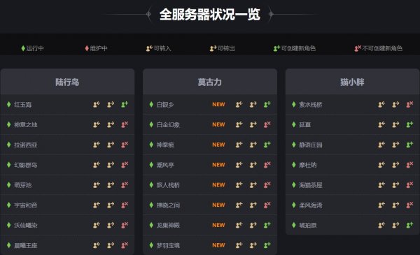 服务器免费称号列表(服务器名称是什么意思?)，服务器免费称号列表详解，服务器名称的含义与获取方式，服务器免费称号列表全解析，名称含义、获取方式详解，服务器名称解析与免费称号获取指南
