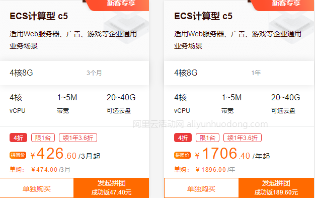 阿里云服务器忘记续费会被释放吗(阿里云服务器到期了没有续费会怎么样)，阿里云服务器未续费后果解析，忘记续费会导致服务器被释放吗？，阿里云服务器未续费后果解析，忘记续费会导致服务器被释放吗？