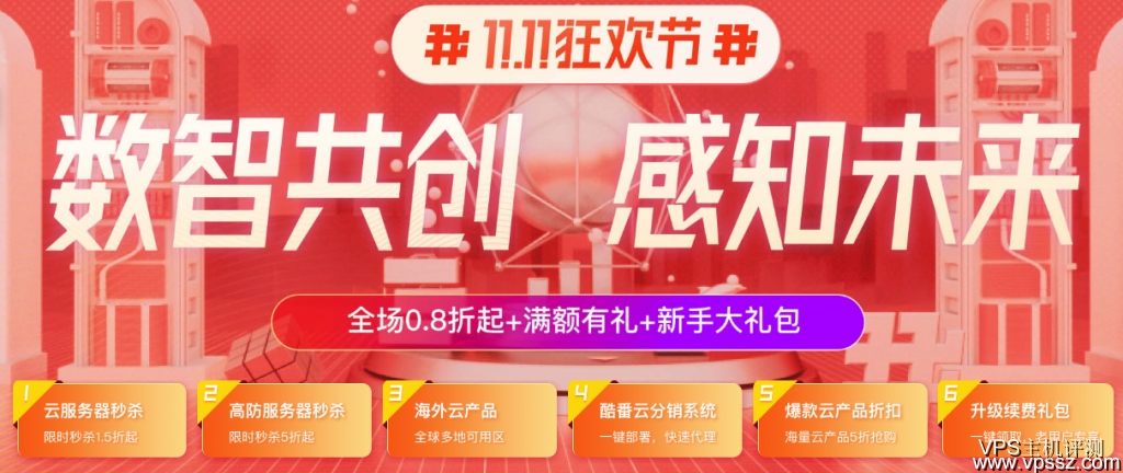 小鸟云服务器双11有什么活动吗(小鸟云服务器双11有什么活动吗知乎)，小鸟云服务器双11活动大揭秘，优惠盛宴等你来享！，小鸟云服务器双11活动盛典揭秘，优惠盛宴等你来享！