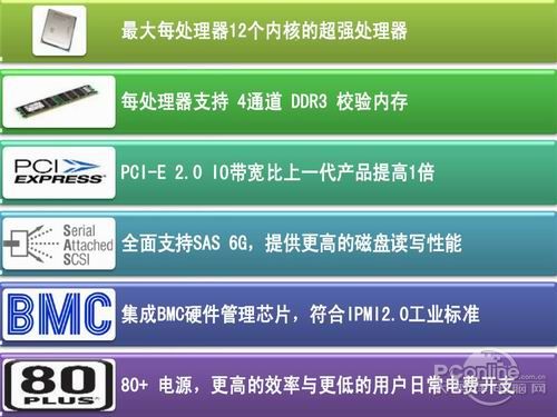 福建曙光服务器虚拟化定做(福建省曙光教育科技有限公司)，福建曙光教育科技服务器虚拟化定制服务
