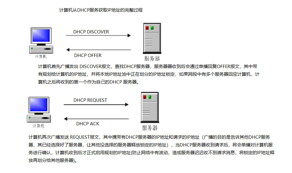 如何在局域网架设服务器主机(怎么把自己的主机做成局域网服务器)，如何在局域网中架设个人服务器主机？详细教程分享，详细教程分享，如何在局域网中架设个人服务器主机及主机转为服务器的方法，如何在局域网中架设个人服务器主机，详细教程与主机转换方法分享