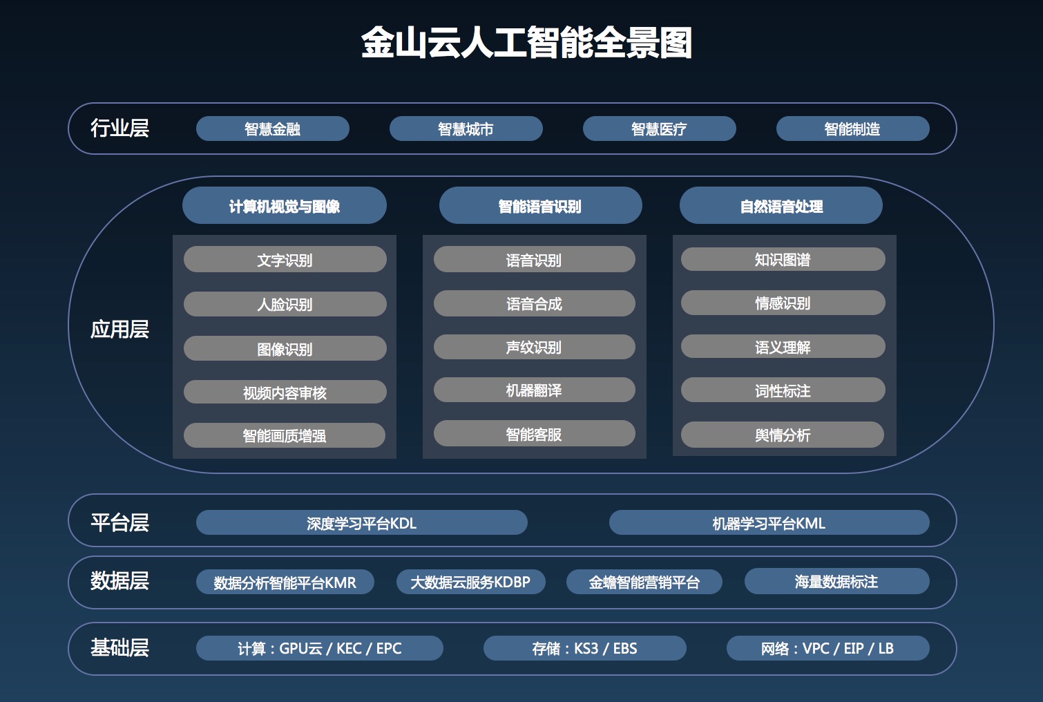 gpu云服务器应用场景(gpu云服务器应用场景分析)，GPU云服务器应用场景深度解析，应用分析与优势探讨，GPU云服务器应用场景深度解析与优势探讨 第1张
