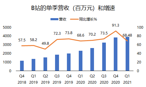国内云服务器厂商有哪些（国内云服务器厂商有哪些企业） 国内云服务器厂商有哪些（国内云服务器厂商有哪些企业）〔国内云服务器厂商排名〕 新闻资讯
