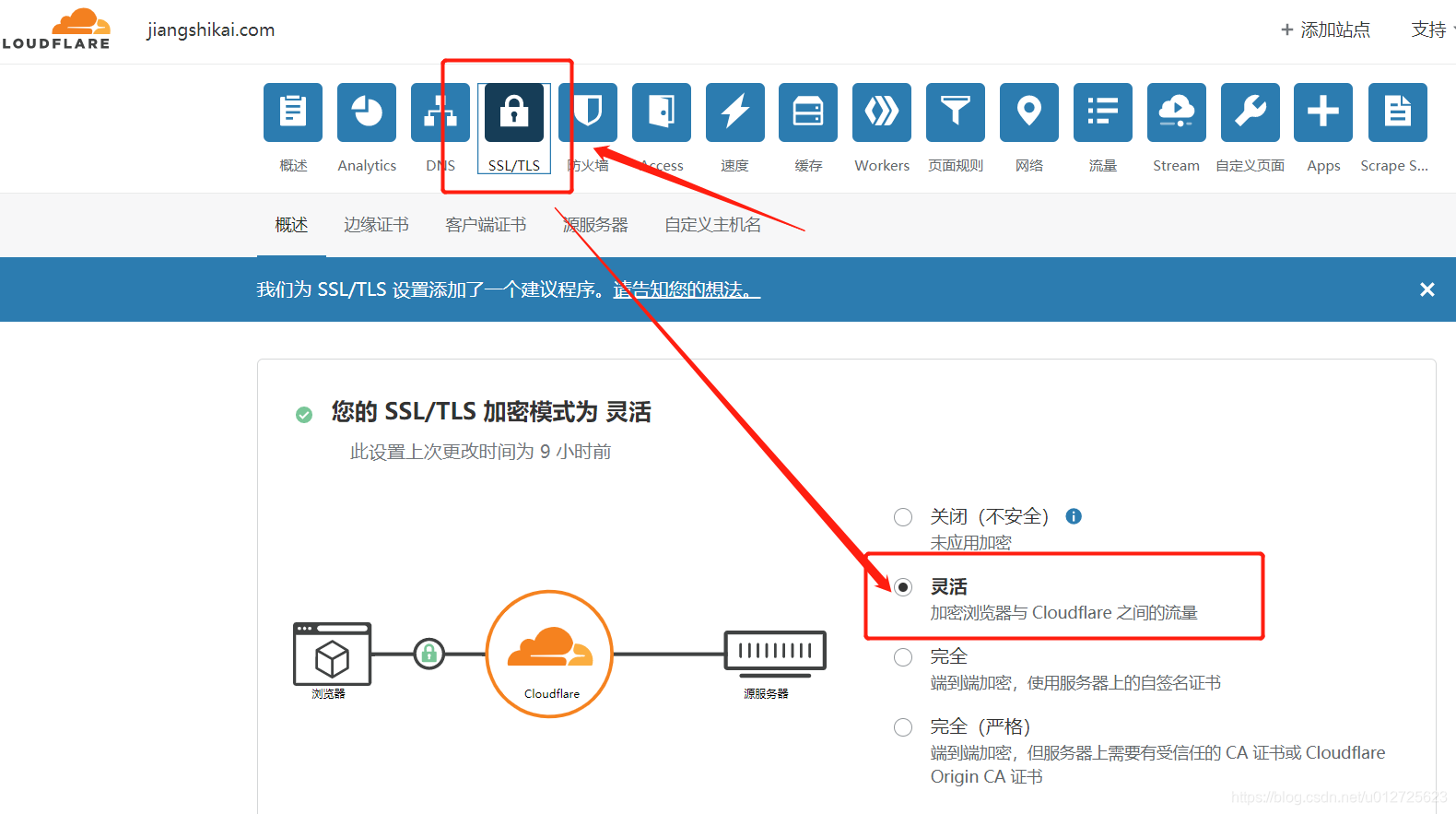 cloudflare域名服务器怎么使用的简单介绍，Cloudflare域名服务器使用指南，简单介绍与操作步骤