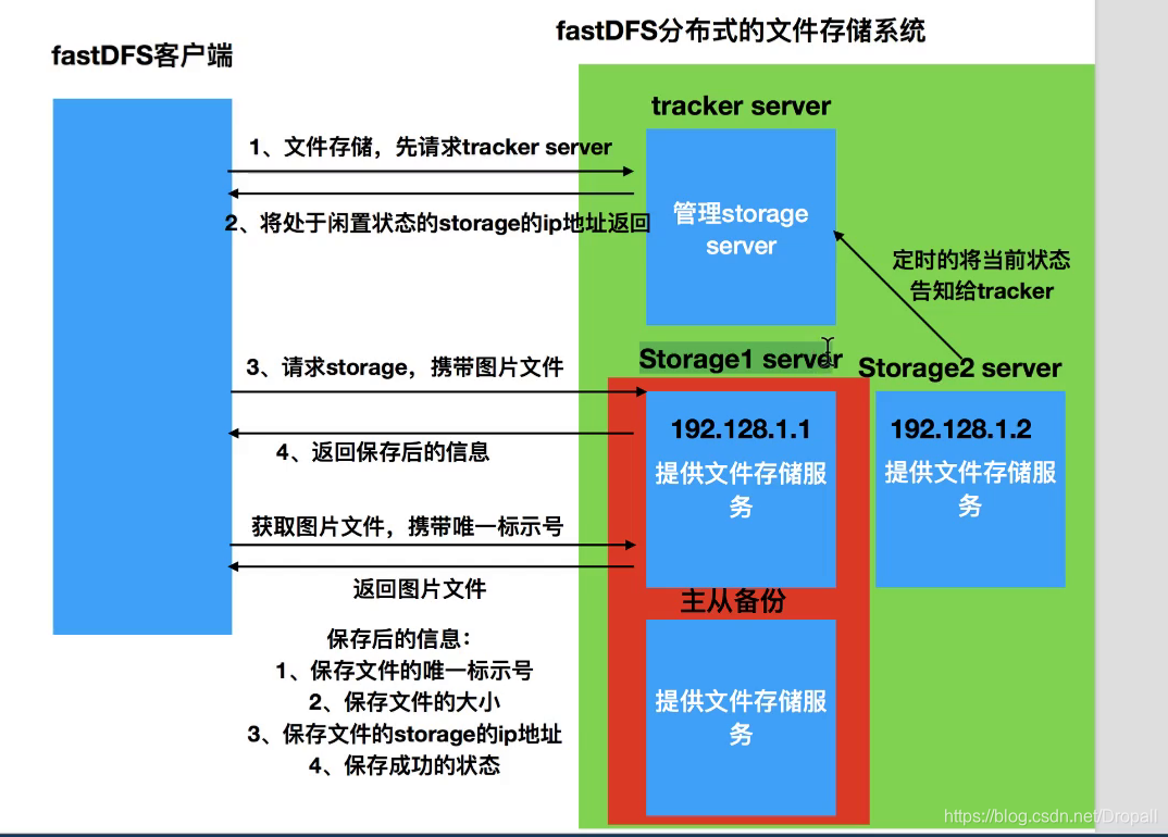 虚拟路径访问服务器文件夹在哪(虚拟路径访问服务器文件夹在哪里)，虚拟路径访问服务器文件夹位置解析