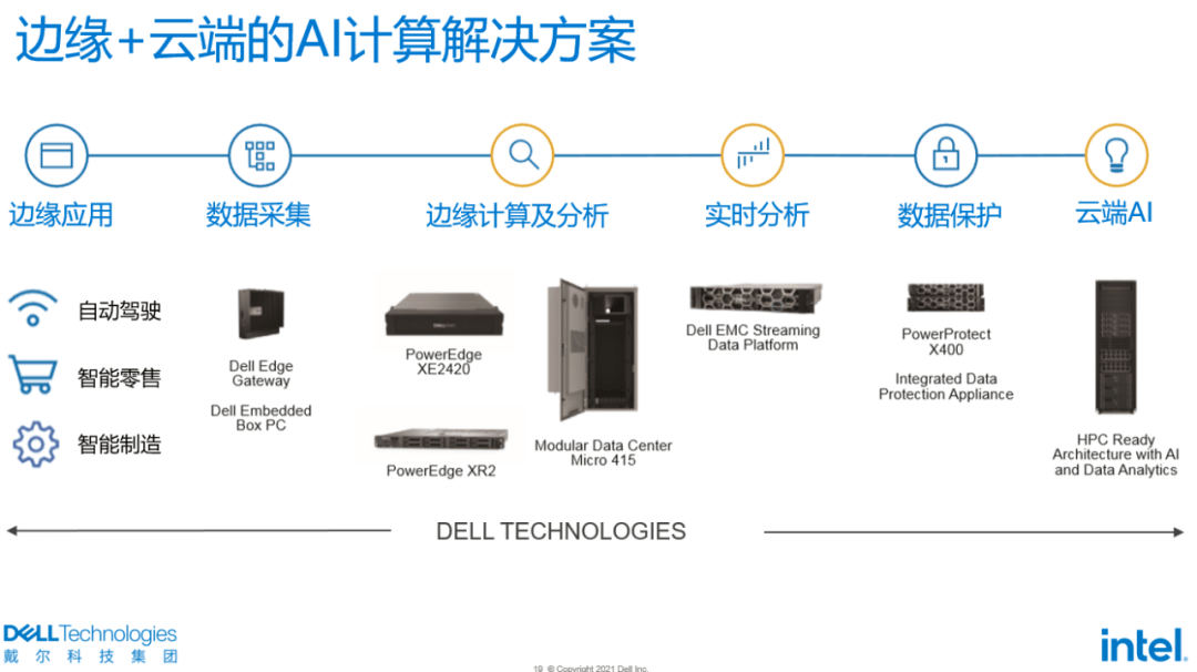 采集站服务器租用方案(采集站服务器租用方案怎么写)，采集站服务器租用方案详解，撰写指南与策略探讨，采集站服务器租用方案详解，撰写指南与策略探讨，采集站服务器租用方案详解，撰写指南与策略探讨全攻略，采集站服务器租用方案详解，撰写指南与策略探讨全攻略（附策略探讨与全攻略），采集站服务器租用方案详解及撰写指南，策略探讨、全攻略与实用指南 第2张