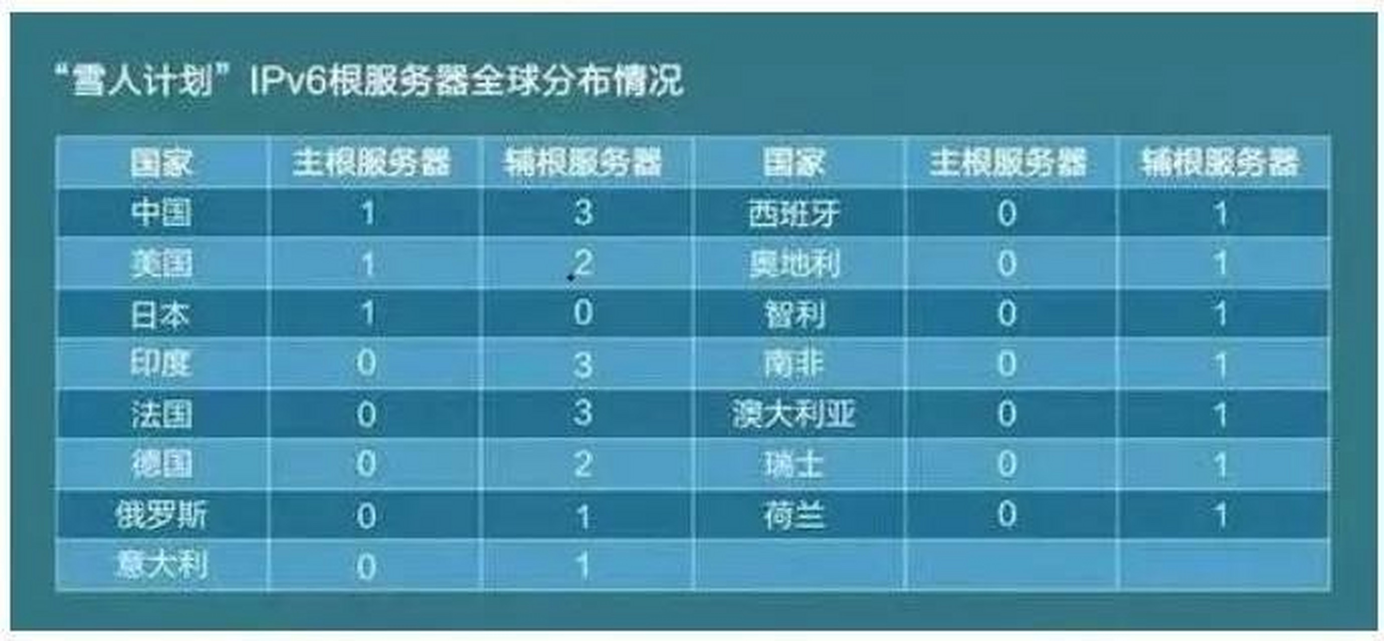 重庆服务器托管热网(重庆服务器托管热网怎么收费)，重庆服务器托管热网详解，费用及托管服务介绍，重庆服务器托管热网详解，费用与服务介绍，重庆服务器托管热网详解，费用、服务与托管流程全解析，重庆服务器托管热网全解析，费用、服务与托管流程详解