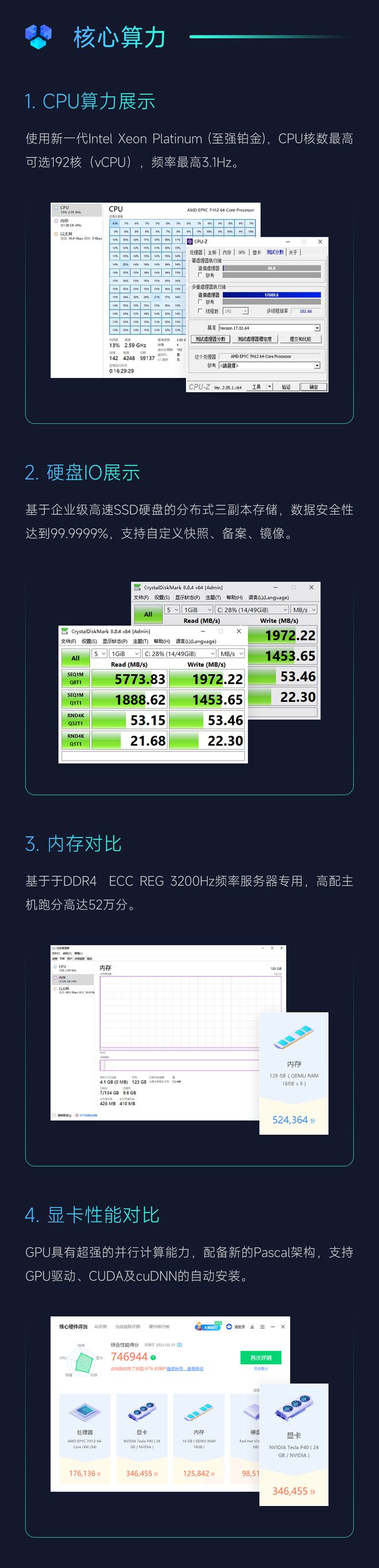 什么是gpu云服务器有哪些优势(什么是gpu云服务器有哪些优势和特点)，GPU云服务器，优势与特点解析，GPU云服务器，优势与特点全面解析，GPU云服务器的优势与特点全面解析，优势及特点详解