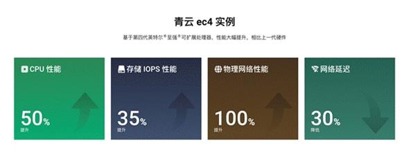 云服务器计算型突发型(云服务器通用型和计算型)，云服务器计算型突发型，通用与计算型的比较与选择，云服务器计算型突发型详解，通用与计算型的比较及选择策略，云服务器计算型突发型详解，通用与计算型的比较及选择策略，云服务器计算型突发型详解，通用与计算型的比较及选择策略指南，云服务器计算型突发型详解，通用与计算型的比较及选择策略指南，云服务器计算型突发型详解，通用与计算型的比较及选择策略指南