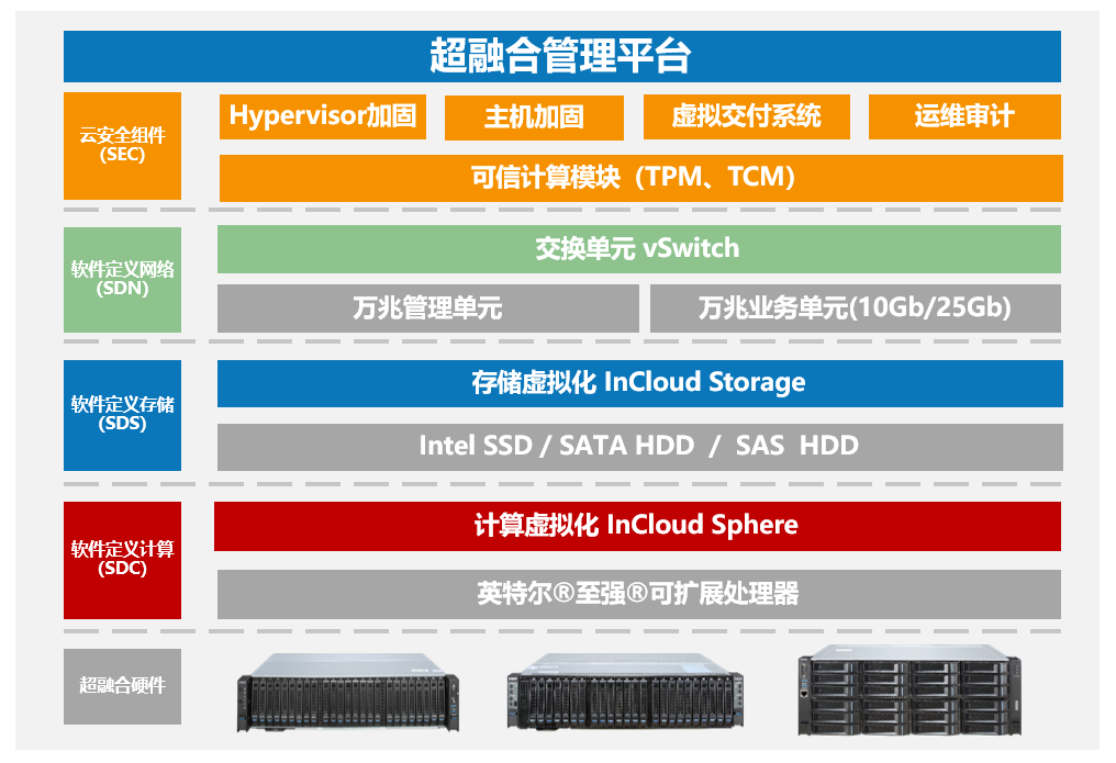 福建浪潮服务器虚拟化解决方案(福建浪潮大数据产业发展有限公司)，福建浪潮服务器虚拟化解决方案，大数据产业的高效之选，福建浪潮服务器虚拟化解决方案，大数据产业的高效之选，助力企业数字化转型之路。，福建浪潮服务器虚拟化解决方案，大数据产业的高效之选，助力企业数字化转型之路。，福建浪潮服务器虚拟化解决方案，大数据产业的高效引擎，推动企业数字化转型之路