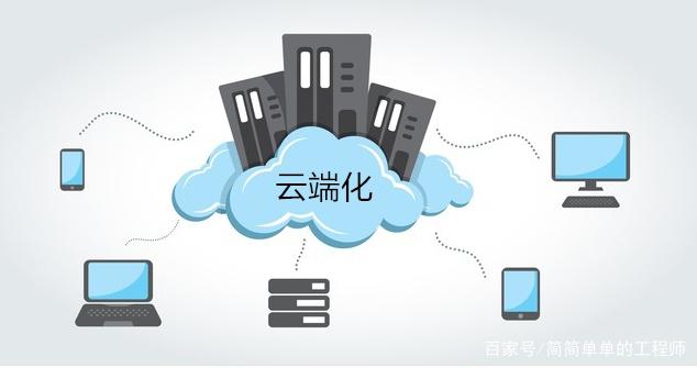 云服务器数据会丢失(云服务器数据会丢失怎么办)，云服务器数据丢失问题及解决方案探讨，探讨云服务器数据丢失问题及解决方案，如何避免数据丢失与应对策略