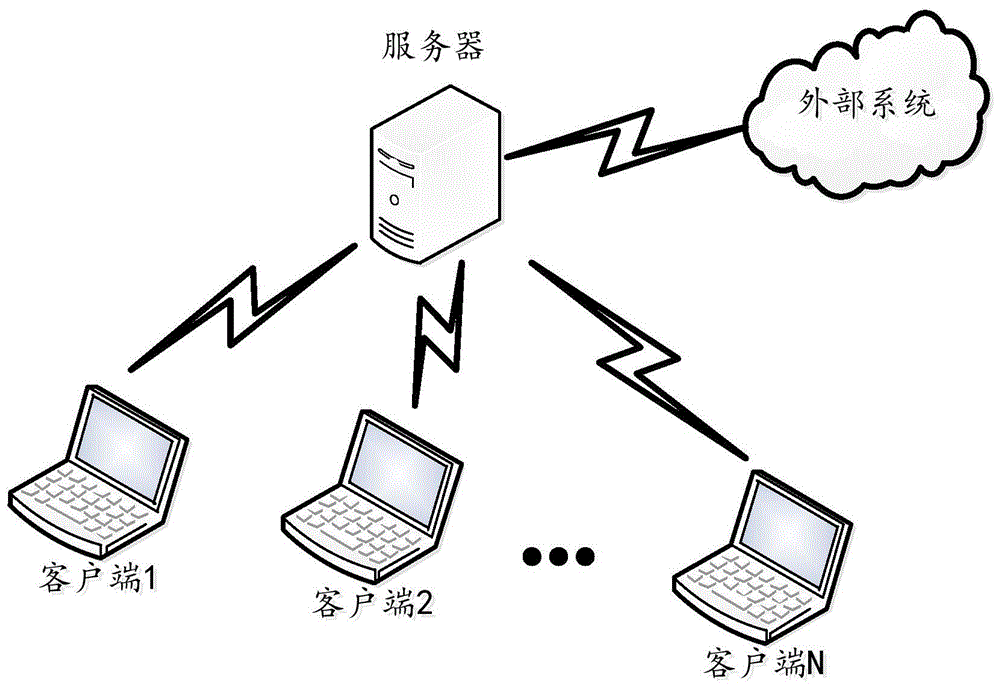 服务器购买流程文档介绍内容(服务器购买流程文档介绍内容怎么写)，服务器购买流程详解，文档介绍与步骤指南，服务器购买流程详解，文档介绍与步骤指南全攻略，服务器购买流程详解，从文档介绍到步骤指南的全攻略，服务器购买流程详解，从文档介绍到步骤指南的全攻略指南，服务器购买流程详解，从文档介绍到步骤指南的全面攻略指南，服务器购买流程详解，从文档介绍到步骤指南的全面攻略指南
