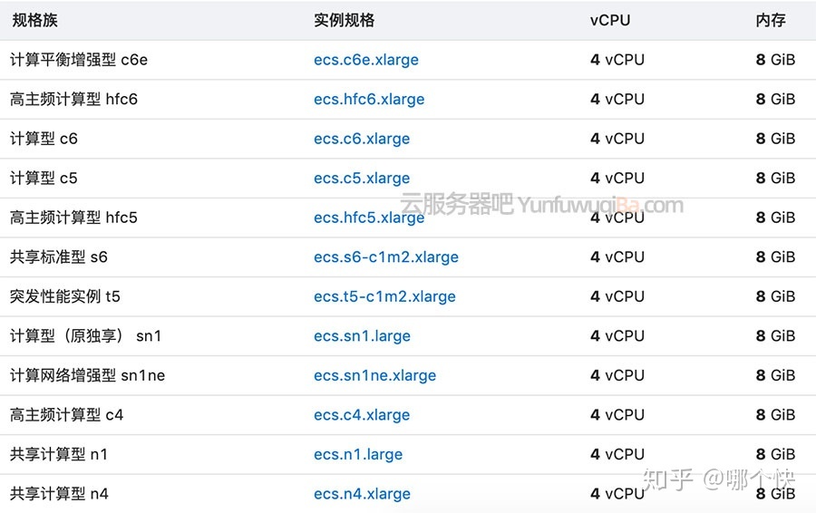 php连接云服务器数据库(php怎么连接数据库服务器)，PHP连接云服务器数据库，步骤与实现方法，PHP连接云服务器数据库的步骤与实现方法