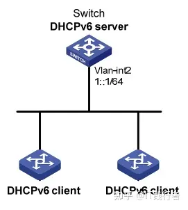 13个根域名服务器的ip(根域名服务器一般采用递归查询)，根域名服务器递归查询详解，IP地址及域名解析机制，根域名服务器递归查询详解，IP地址与域名解析机制解析及域名服务器IP列表