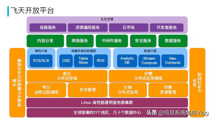 关于福建安全云空间部署云服务器的信息，福建安全云空间云服务器部署概览，福建安全云空间云服务器部署概览，云空间部署细节解析，福建安全云空间云服务器部署详解，概览与细节解析，福建安全云空间云服务器部署详解，概览与细节解析全解析，福建安全云空间云服务器部署详解，概览与细节解析全解析，福建安全云空间云服务器部署详解，概览与细节解析全解析，福建安全云空间云服务器部署详解，概览与细节解析全解析，福建安全云空间云服务器部署详解，概览与细节解析全攻略