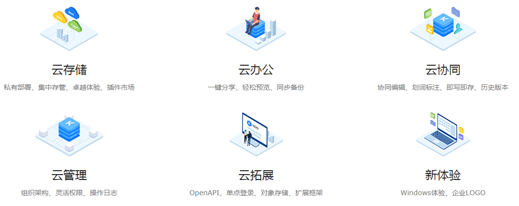 云存储服务器组建方法的简单介绍，云存储服务器组建方法简述，云存储服务器组建方法简述及介绍，云存储服务器组建方法与介绍概览，云存储服务器组建方法与介绍概览，简单介绍云存储服务器组建流程，云存储服务器组建方法与介绍概览，简单构建流程解析，云存储服务器组建方法与介绍概览，构建流程解析，云存储服务器组建方法与介绍概览，构建流程解析，云存储服务器组建方法与介绍概览，构建流程解析，云存储服务器组建方法与介绍概览，构建流程解析
