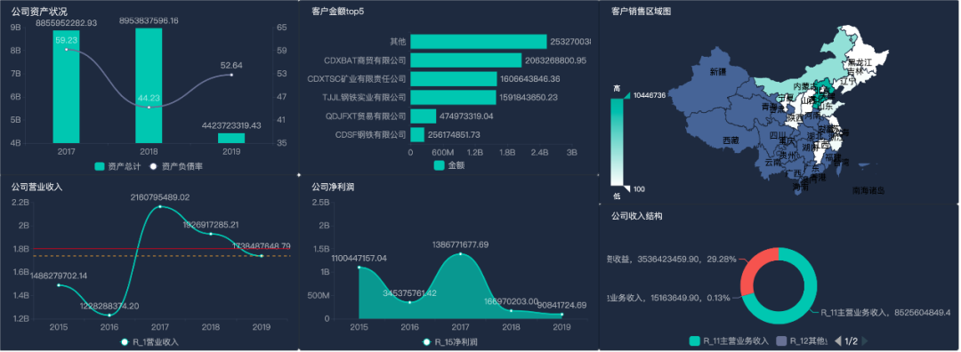 新道商战沙盘系统服务器租用(新道商战沙盘600w开局攻略)，新道商战沙盘系统服务器租用攻略及开局策略，新道商战沙盘系统服务器租用攻略与开局策略，600万开局策略解析，新道商战沙盘系统服务器租用攻略与开局策略，600万开局策略深度解析，新道商战沙盘系统服务器租用攻略与开局策略解析，600万开局策略深度解析，新道商战沙盘系统服务器租用攻略与开局策略，600万开局深度解析 第2张
