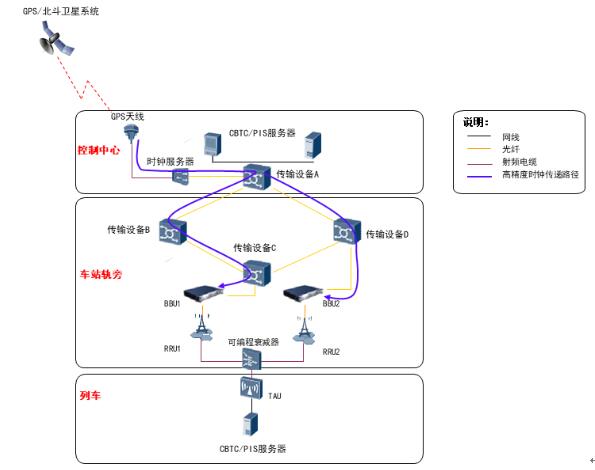 重庆gps时钟服务器云主机(重庆gps时钟服务器云主机是什么)，重庆GPS时钟服务器云主机简介及功能解析，重庆GPS时钟服务器云主机简介与功能全面解析，重庆GPS时钟服务器云主机的全面解析与功能简介，重庆GPS时钟服务器云主机的全面解析与功能简介，重庆GPS时钟服务器云主机功能全面解析与简介，重庆GPS时钟服务器云主机功能全面解析与简介