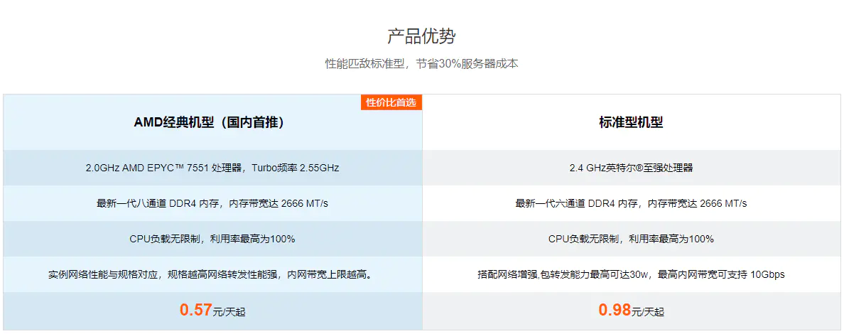 云服务器密码机入围目录(云服务器密码机入围目录怎么设置)，云服务器密码机入围目录详解，设置方法与指南，云服务器密码机入围目录详解及设置指南，云服务器密码机入围目录详解与设置指南，操作方法与步骤解析，云服务器密码机入围目录设置详解及指南，操作方法与步骤解析