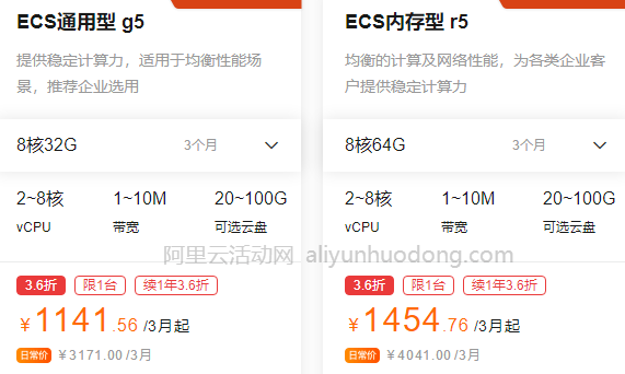 云服务器cpu负载无限制(云服务器cpu和内存怎么配)，云服务器CPU负载无限制，CPU与内存配置指南，云服务器CPU负载无限制，CPU与内存配置指南及优化建议