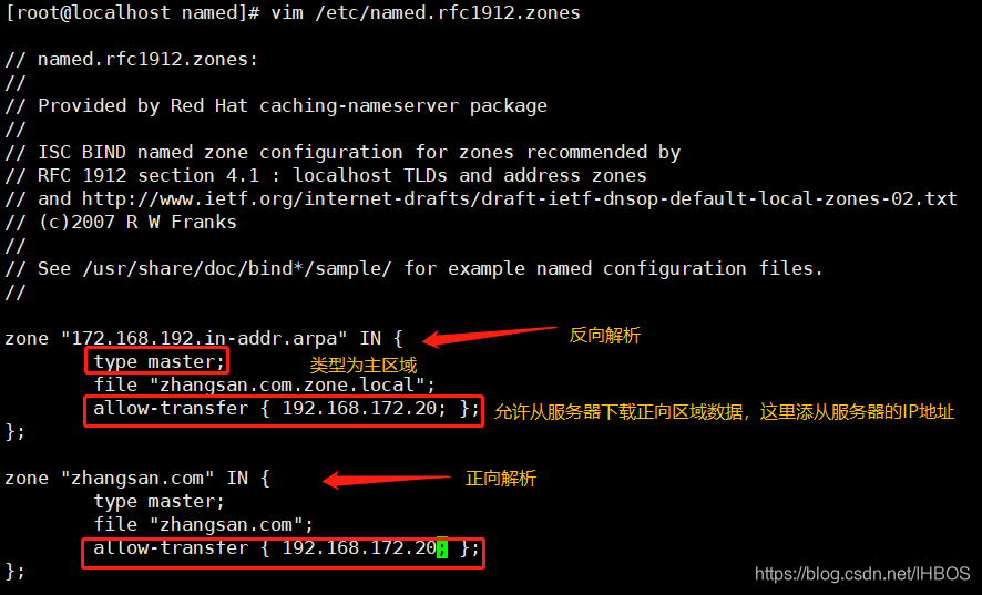 怎么看linux服务器域名(如何查看linux服务器地址)，Linux服务器域名及地址查看指南，Linux服务器域名及地址查看详解，域名解析与服务器地址获取指南