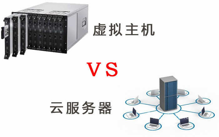 云服务器安全防护等级划分(云服务器安全防护等级划分标准)，云服务器安全防护等级划分详解，标准与策略探讨，云服务器安全防护等级划分详解，标准、策略与探讨，云服务器安全防护等级划分详解，标准、策略与探讨指南