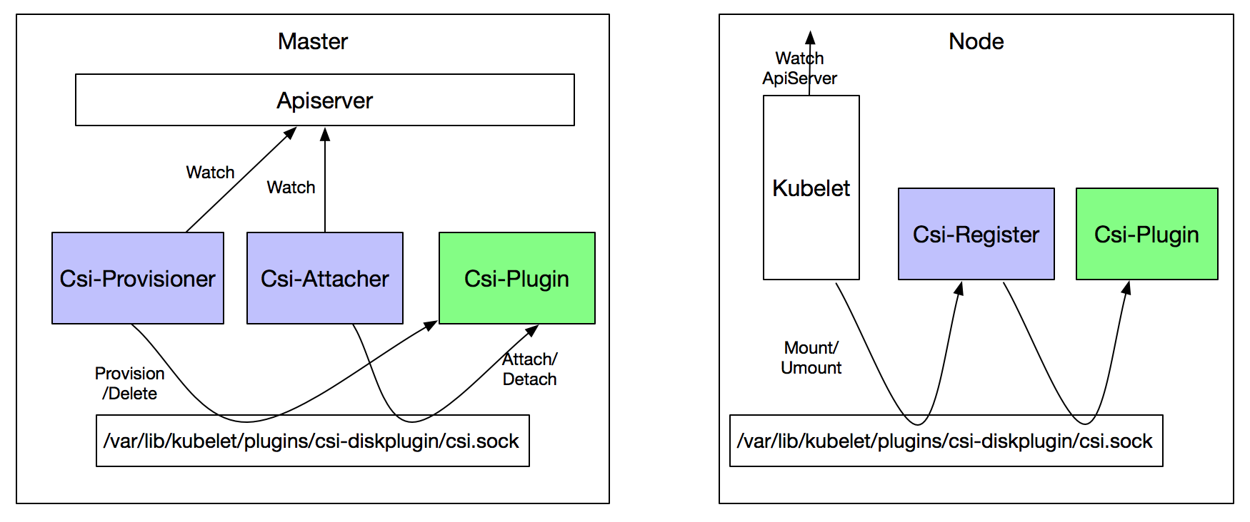 阿里云socket服务器搭建(阿里云slb websocket)，阿里云Socket服务器搭建指南，实现阿里云SLB WebSocket功能，阿里云Socket服务器搭建指南，实现SLB WebSocket功能详解，阿里云Socket服务器搭建详解，实现SLB WebSocket功能指南，阿里云Socket服务器搭建详解，实现SLB WebSocket功能指南，阿里云Socket服务器搭建详解，实现SLB WebSocket功能指南
