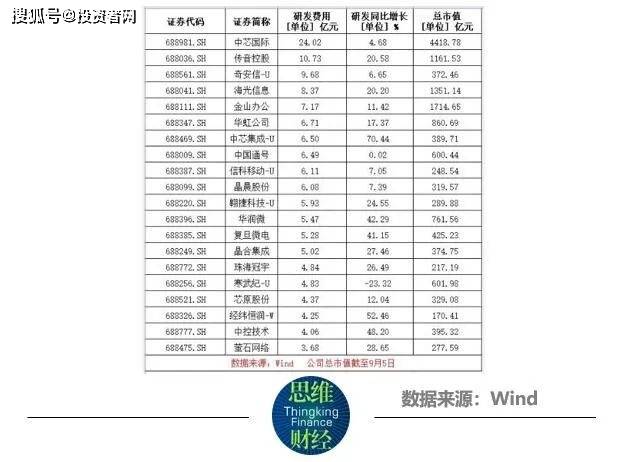 蓝讯网络租用服务器(蓝讯信息技术有限公司)，蓝讯网络服务器租用服务介绍（蓝讯信息技术有限公司） 第2张