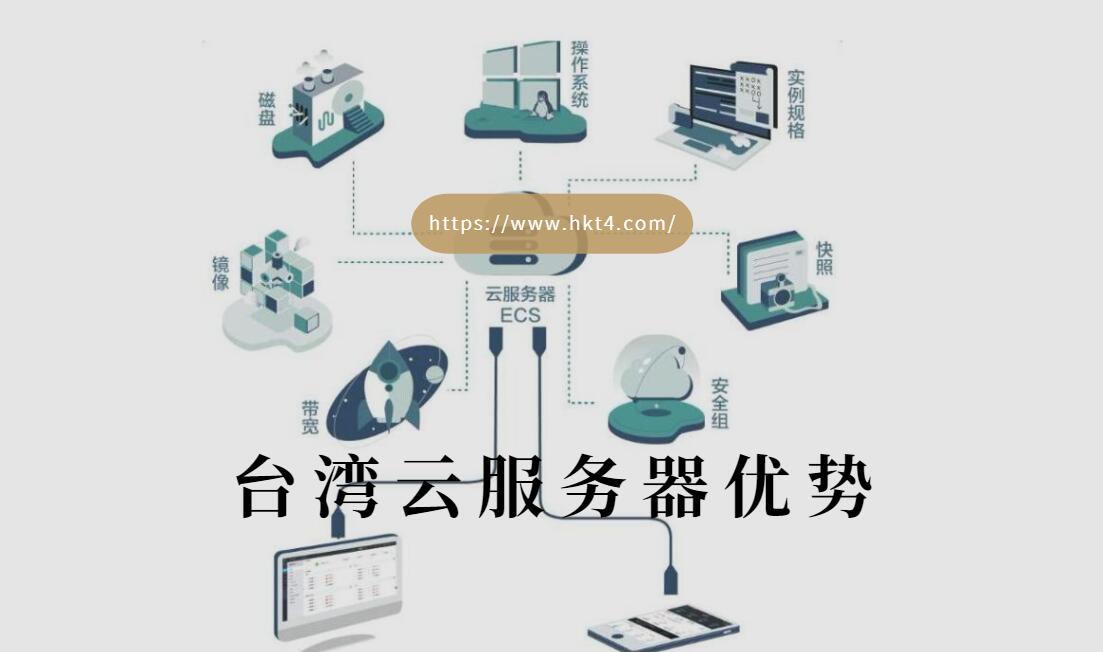 怎么判断是哪个云服务器(如何判断一个服务是否属于云计算)，如何判断服务是否属于云计算，云服务器识别指南 第2张
