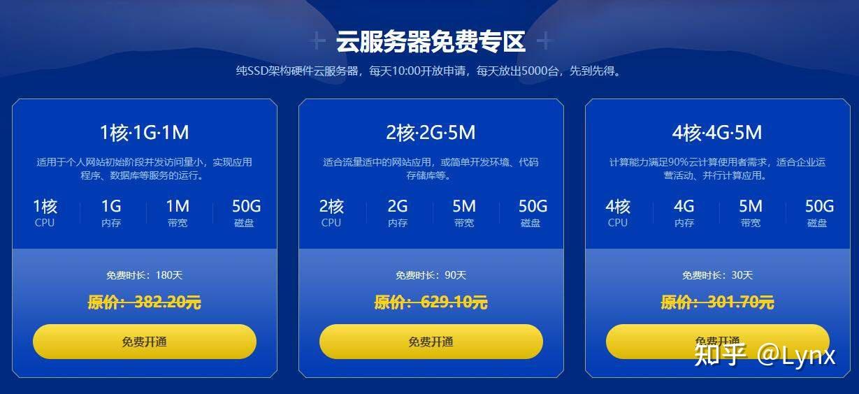 云服务器1核1g什么意思的简单介绍，云服务器1核1G配置简介 第2张