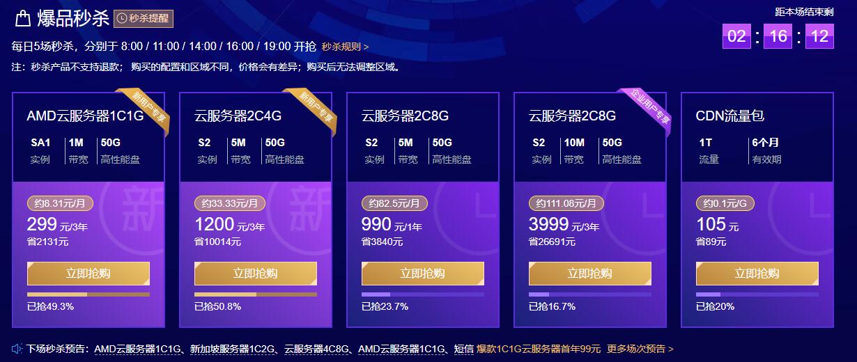 云服务器挂机赚钱  第1张
