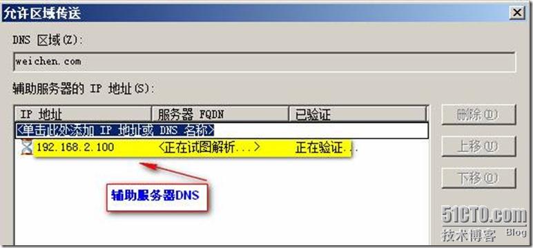 能上服务器上不去域名(网站在服务器可以打开外网打不开)，网站在服务器上可访问，外网却无法打开域名，问题解析与解决方案 第2张