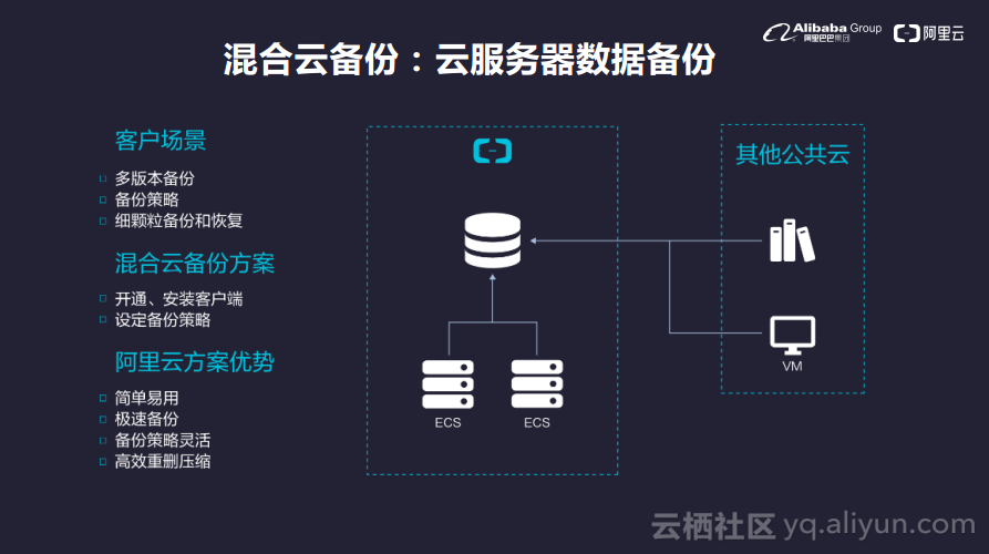 云服务器资料如何备份到本地(怎么把云服务器的文件复制到电脑)，云服务器资料备份到本地指南，文件复制到电脑的步骤与技巧，云服务器资料备份到本地指南，文件复制到电脑的步骤与技巧，云服务器资料备份到本地指南，文件复制到电脑的步骤与技巧，云服务器资料备份到本地指南，文件复制到电脑的步骤与技巧全解析 第2张