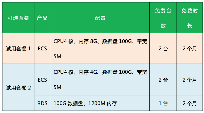 全世界云服务器排行(全世界云服务器排行榜)，全球云服务器排名榜单揭晓，全球云服务器排名榜单揭晓，最新全球云服务器排行TOP榜单出炉！
