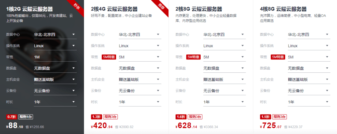 山东华为云gpu加速云服务器(华为云提供基于kunpeng处理器及taishan服务器算力)，山东华为云GPU加速云服务器，基于Kunpeng处理器与Taishan服务器的高效算力解决方案